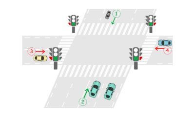 Trafik Sinyalizasyonu Eğitimi