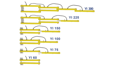 Yükleme Işığı Kolları