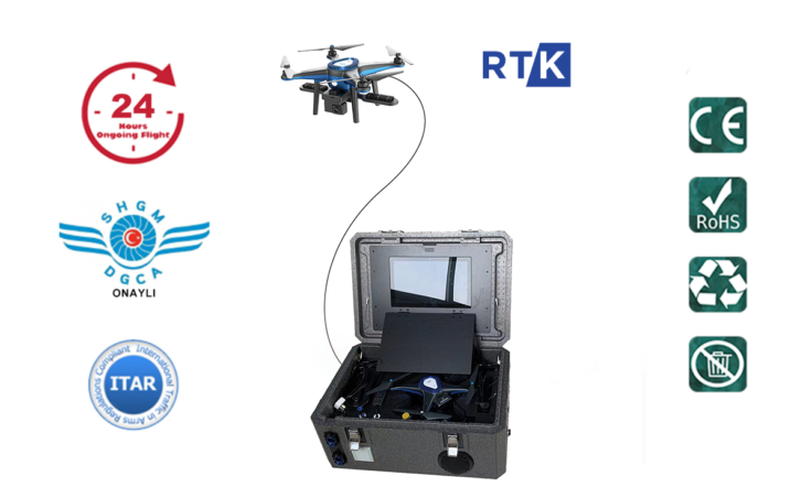 G6LVS Kablolu Aydınlatma Dronu