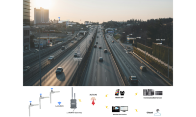 LoRaWAN Uyumlu Kent Aydınlatma Kontrol Sistemi